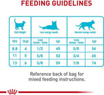 Royal Canin Urinary Care Adult Cat