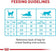 Royal Canin Urinary Care Adult Cat