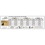 Royal Canin Yorkshire Terrier Adult Dry Food