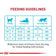 Royal Canin Urinary Adult Canned Slice in Gravy Cat Food 12 Pack