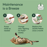 Tidy Cats Breeze Cat Litter Box System