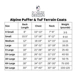Alpine Extreme Weather Puffer Coat