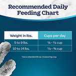 Blue Buffalo Tasteful Chicken & Brown Rice Formula Indoor Dry Cat Food