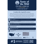 Taste of the Wild Grain Free Pacific Stream Smoked Salmon Flavor Dry Dog Food