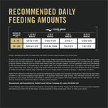 Pro Plan Chicken & Rice Formula Small Breed Puppy Dry Dog Food
