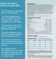 Taste of The Wild Prey Limited Ingredients Angus Beef Recipe Dry Dog Food