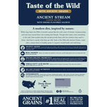 Taste of The Wild Smoked Salmon Flavor with Ancient Grains Dry Dog Food