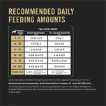 PP Weight Management Shredded Blend Chicken & Rice